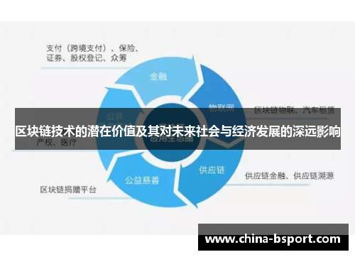 区块链技术的潜在价值及其对未来社会与经济发展的深远影响