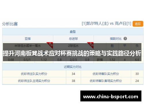 提升河南板凳战术应对杯赛挑战的策略与实践路径分析