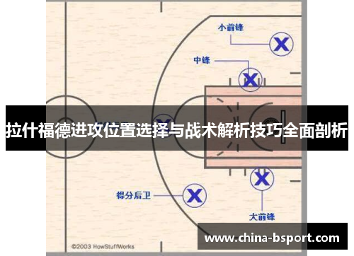 拉什福德进攻位置选择与战术解析技巧全面剖析