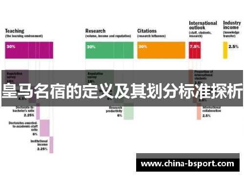 皇马名宿的定义及其划分标准探析