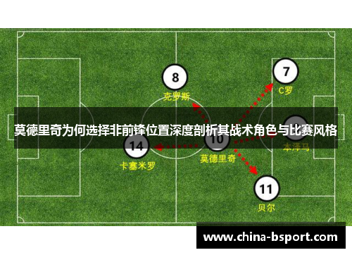 莫德里奇为何选择非前锋位置深度剖析其战术角色与比赛风格