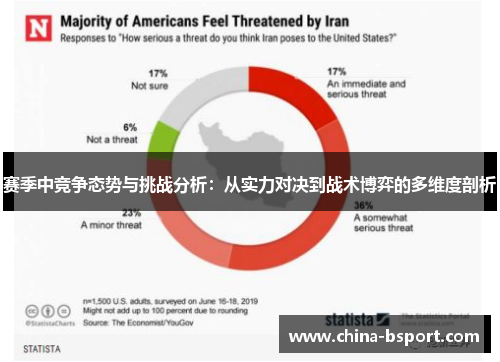 赛季中竞争态势与挑战分析：从实力对决到战术博弈的多维度剖析