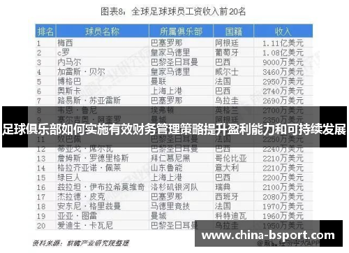 足球俱乐部如何实施有效财务管理策略提升盈利能力和可持续发展