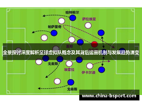 全景探讨深度解析足球虚拟队概念及其背后运营机制与发展趋势演变