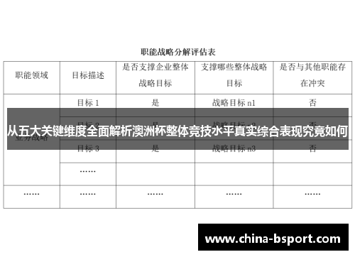 从五大关键维度全面解析澳洲杯整体竞技水平真实综合表现究竟如何
