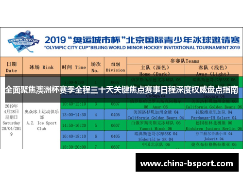 全面聚焦澳洲杯赛季全程三十天关键焦点赛事日程深度权威盘点指南