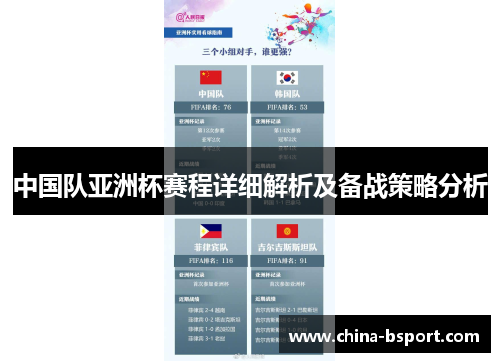 中国队亚洲杯赛程详细解析及备战策略分析