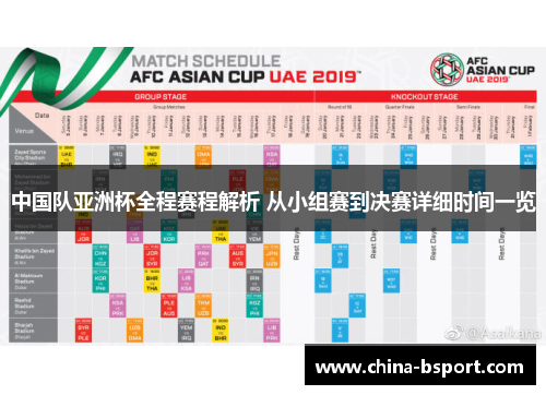中国队亚洲杯全程赛程解析 从小组赛到决赛详细时间一览