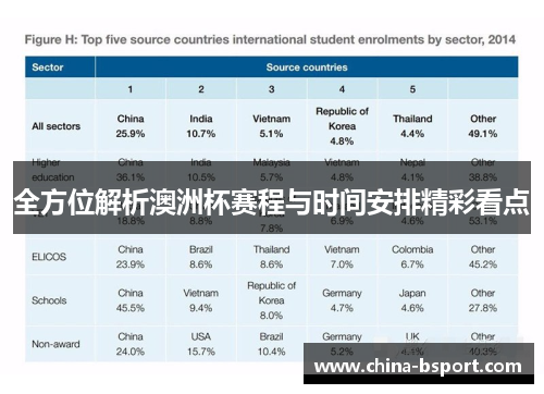 全方位解析澳洲杯赛程与时间安排精彩看点