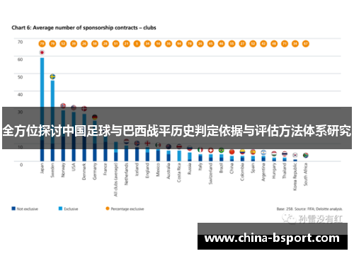 全方位探讨中国足球与巴西战平历史判定依据与评估方法体系研究