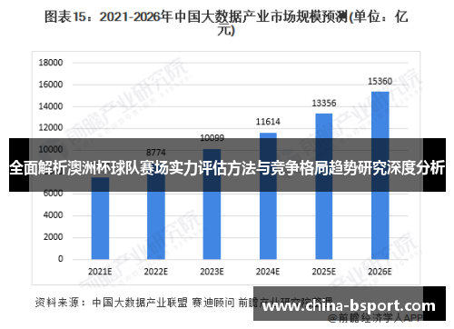 全面解析澳洲杯球队赛场实力评估方法与竞争格局趋势研究深度分析