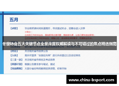 冬窗转会五大关键节点全景深度权威解读与不可错过的焦点精选指南
