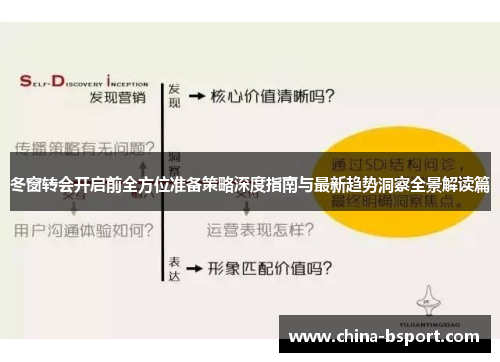 冬窗转会开启前全方位准备策略深度指南与最新趋势洞察全景解读篇