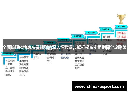 全面梳理欧协联决赛规则的深入细致逐步解析权威实用指南全攻略版