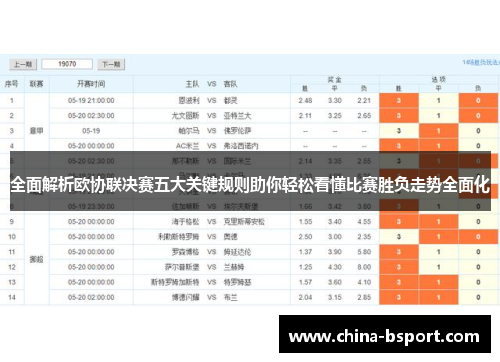全面解析欧协联决赛五大关键规则助你轻松看懂比赛胜负走势全面化