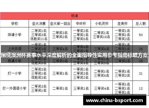 围绕澳洲杯赛事水平深度解析的全面指导性实用参考指南标题方案