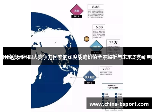 围绕澳洲杯四大竞争力因素的深度战略价值全景解析与未来走势研判