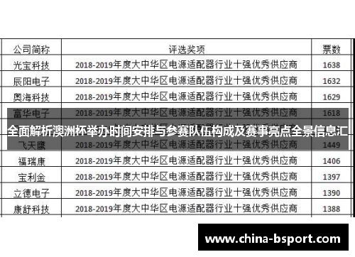 全面解析澳洲杯举办时间安排与参赛队伍构成及赛事亮点全景信息汇