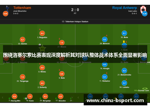 围绕洛塞尔索比赛表现深度解析其对球队整体战术体系全面显著影响