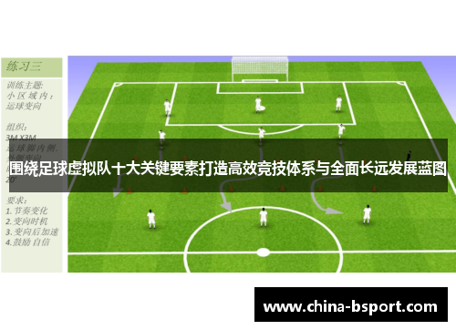 围绕足球虚拟队十大关键要素打造高效竞技体系与全面长远发展蓝图