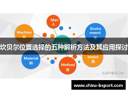 坎贝尔位置选择的五种解析方法及其应用探讨