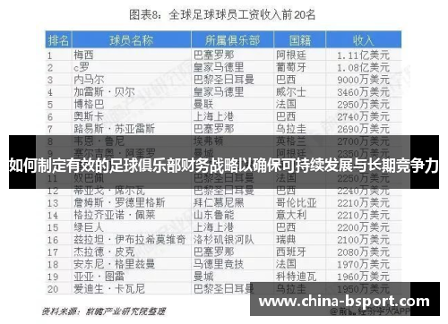 如何制定有效的足球俱乐部财务战略以确保可持续发展与长期竞争力 如何制定有效的足球俱乐部财务战略以确保可持续发展与长期竞争力