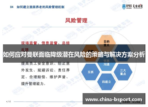 如何应对曼联面临降级潜在风险的策略与解决方案分析