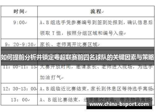 如何提前分析并锁定粤超联赛前四名球队的关键因素与策略