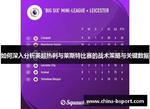 如何深入分析英超热刺与莱斯特比赛的战术策略与关键数据