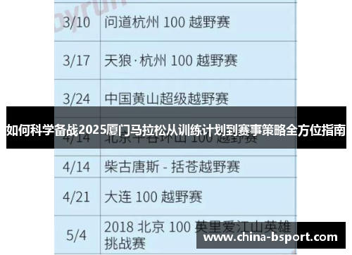 如何科学备战2025厦门马拉松从训练计划到赛事策略全方位指南