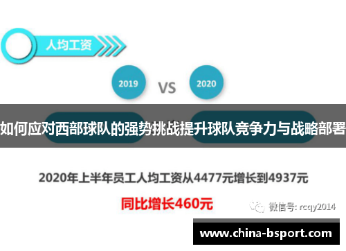 如何应对西部球队的强势挑战提升球队竞争力与战略部署 如何应对西部球队的强势挑战提升球队竞争力与战略部署