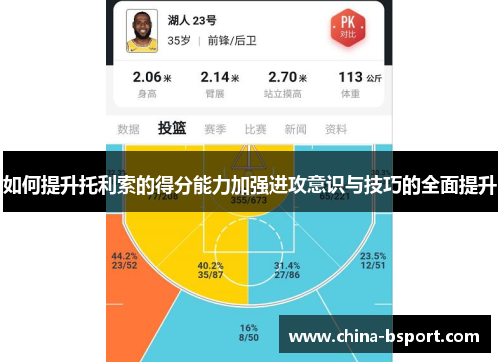 如何提升托利索的得分能力加强进攻意识与技巧的全面提升 如何提升托利索的得分能力加强进攻意识与技巧的全面提升