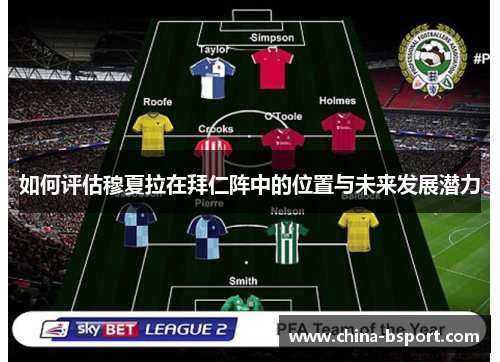 如何评估穆夏拉在拜仁阵中的位置与未来发展潜力
