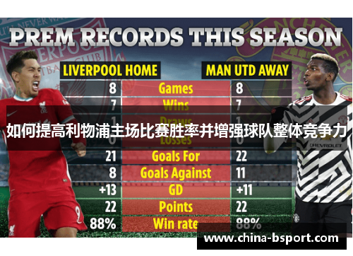 如何提高利物浦主场比赛胜率并增强球队整体竞争力 如何提高利物浦主场比赛胜率并增强球队整体竞争力