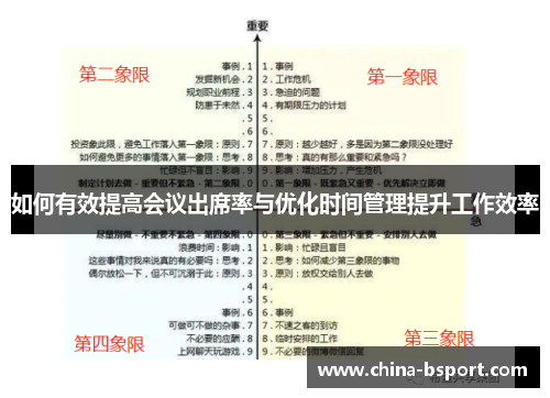 如何有效提高会议出席率与优化时间管理提升工作效率