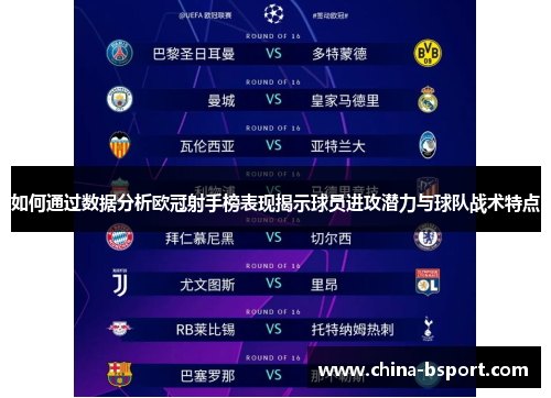 如何通过数据分析欧冠射手榜表现揭示球员进攻潜力与球队战术特点