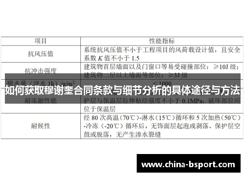 如何获取穆谢奎合同条款与细节分析的具体途径与方法