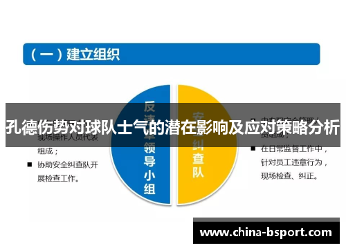 孔德伤势对球队士气的潜在影响及应对策略分析