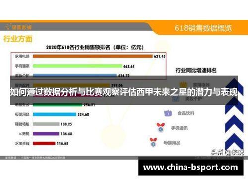 如何通过数据分析与比赛观察评估西甲未来之星的潜力与表现
