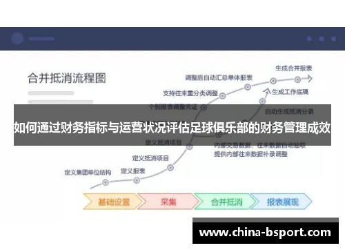 如何通过财务指标与运营状况评估足球俱乐部的财务管理成效