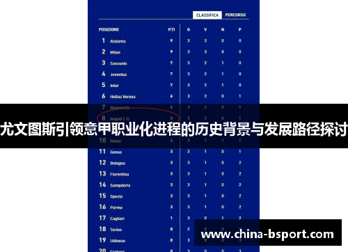 尤文图斯引领意甲职业化进程的历史背景与发展路径探讨