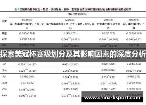 探索美冠杯赛级划分及其影响因素的深度分析