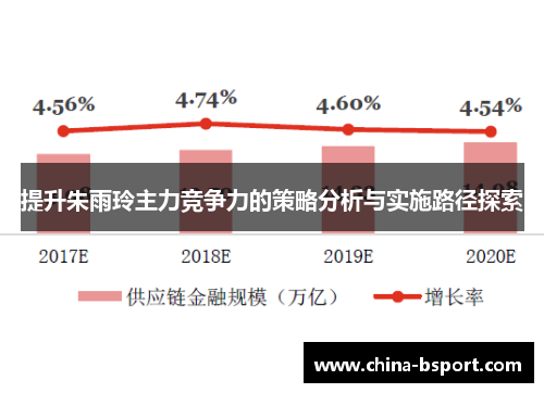 提升朱雨玲主力竞争力的策略分析与实施路径探索